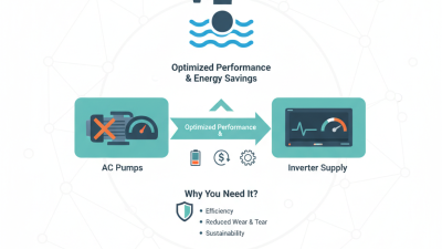 What is Ac Pumps Inverter Supply and Why You Need It?