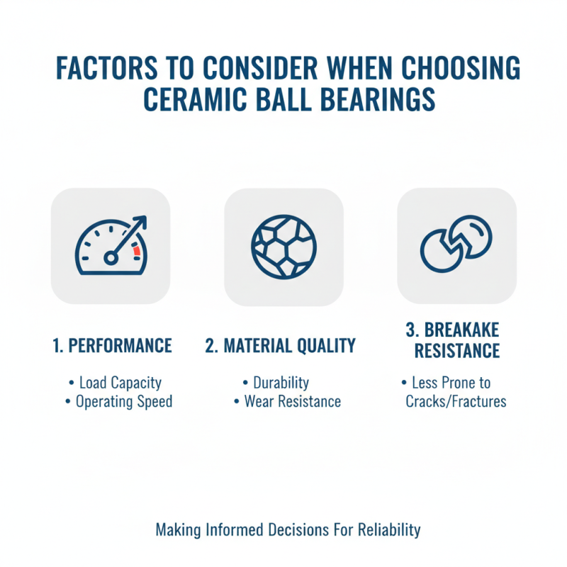 Top 10 Ceramic Ball Bearings in China for Global Buyers?