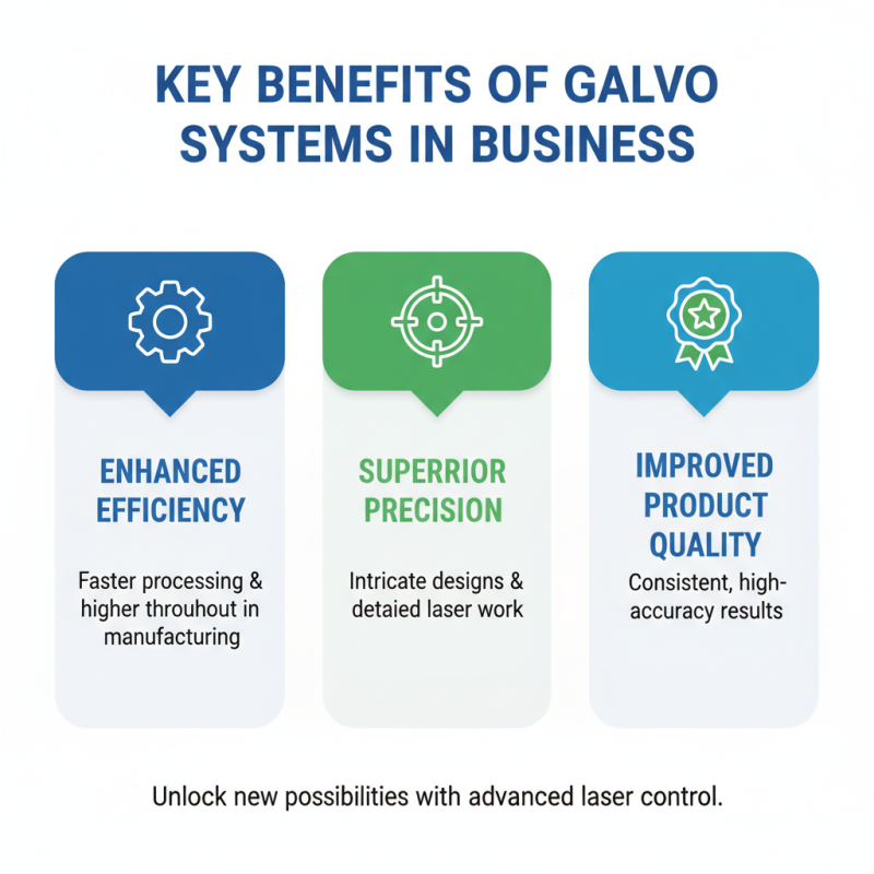 Best Galvo System Solutions for Your Business Needs?