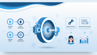 How to Choose the Right Magnetic Suspension Centrifugal Blower?