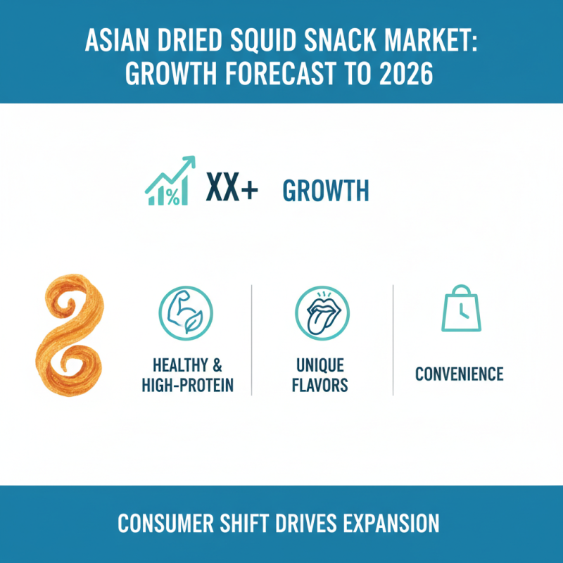 2026 Best Asian Dried Squid Snack for Global Sourcing?
