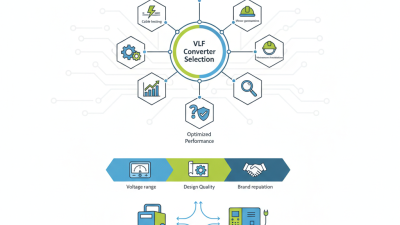 How to Choose the Best VLF Converter for Your Needs?