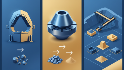 China Top Mining Crusher Types and Their Applications in the Industry?