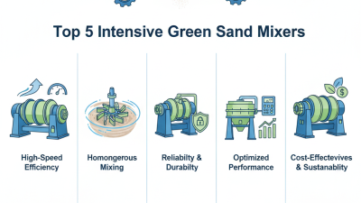 Top 5 Intensive Green Sand Mixers for Optimal Performance?