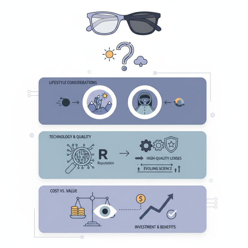What is the Best Photochromic Gray for Your Needs?