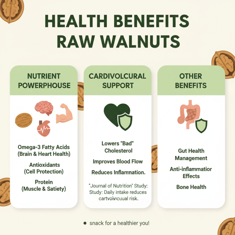 10 Essential Tips for Making Raw Walnuts a Superfood in Your Diet?