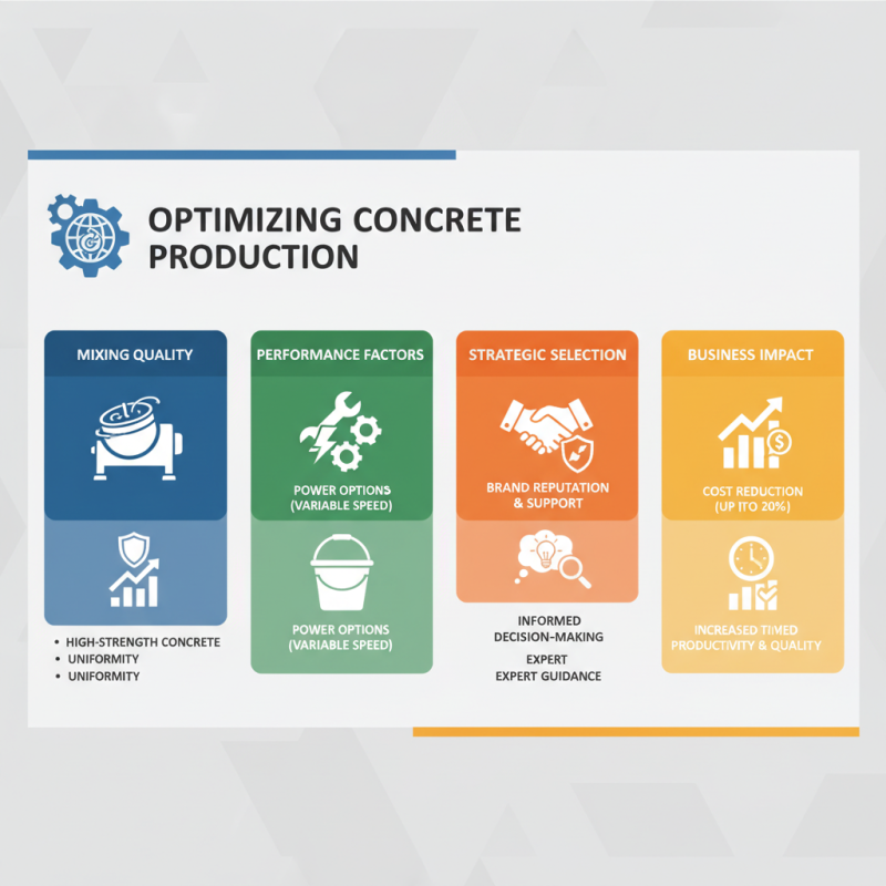 Top Tips for Choosing the Best Planetary Concrete Mixers?
