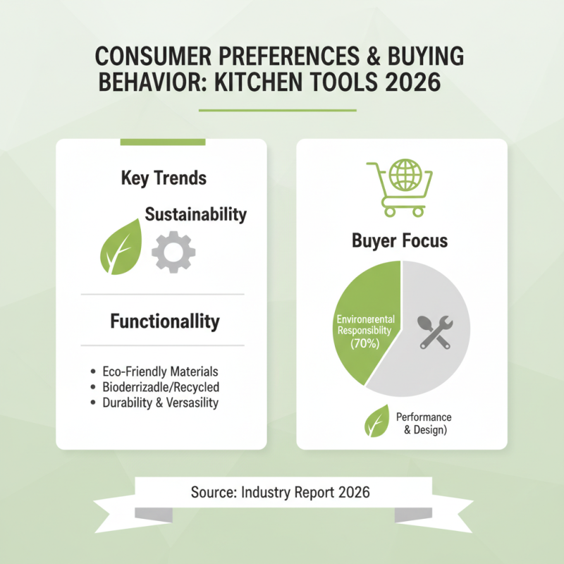China Best Kitchen Tools Utensils for Global Buyers 2026?