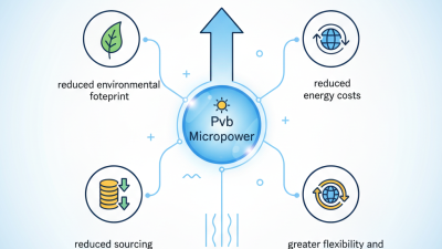 Discover the Benefits of Pvb Micropower for Your Sourcing Needs?