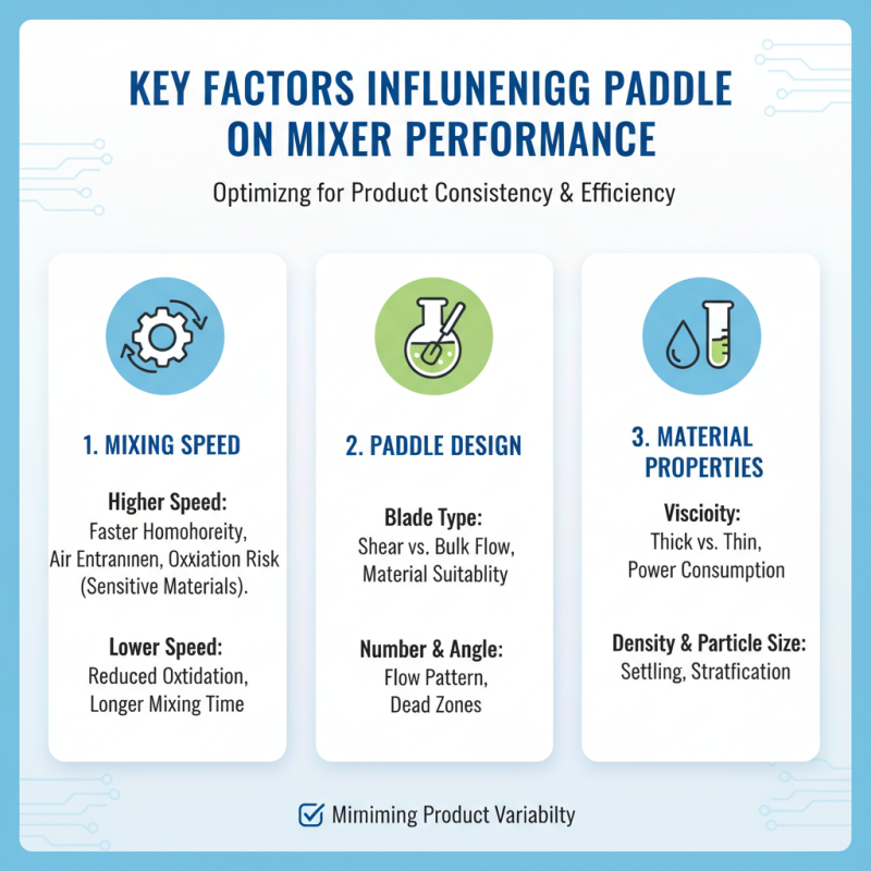 Paddle On Mixer Tips for Optimal Performance and Efficiency?