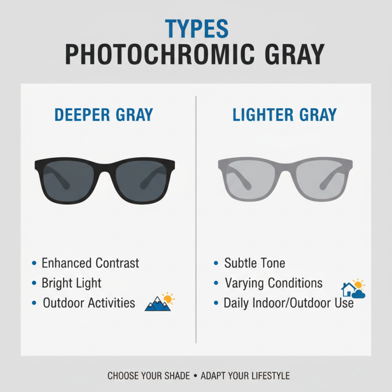 What is the Best Photochromic Gray for Your Needs?