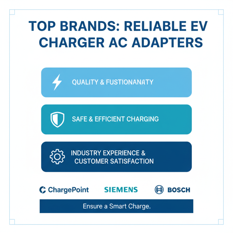 Top 10 EV Charger AC Adapters Buyers Should Consider?