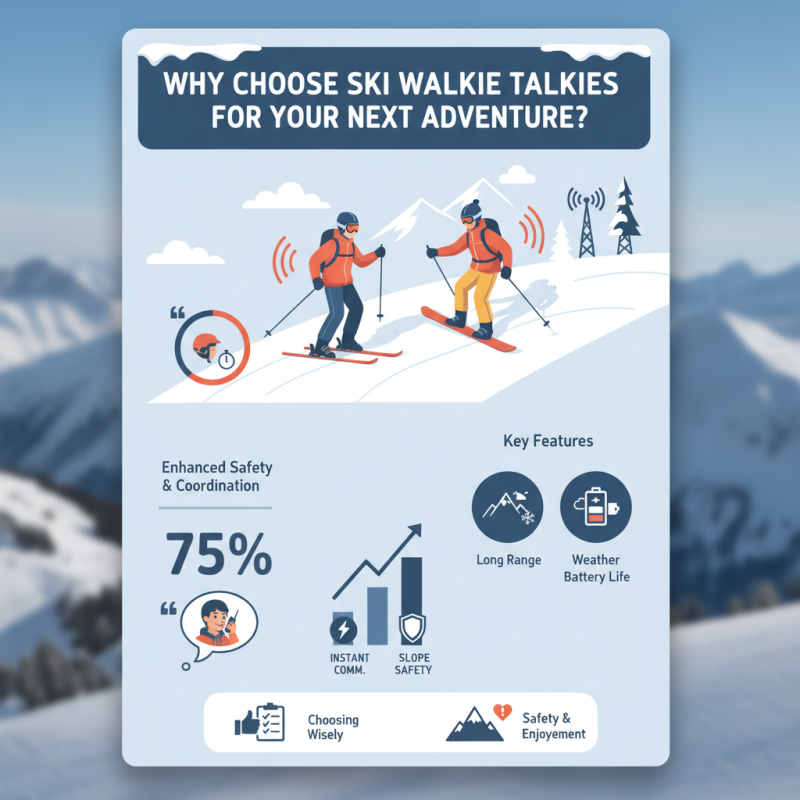 Why Choose Ski Walkie Talkies for Your Next Adventure?