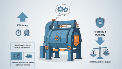 How to Choose the Best Foundry Sand Mixer for Your Needs?