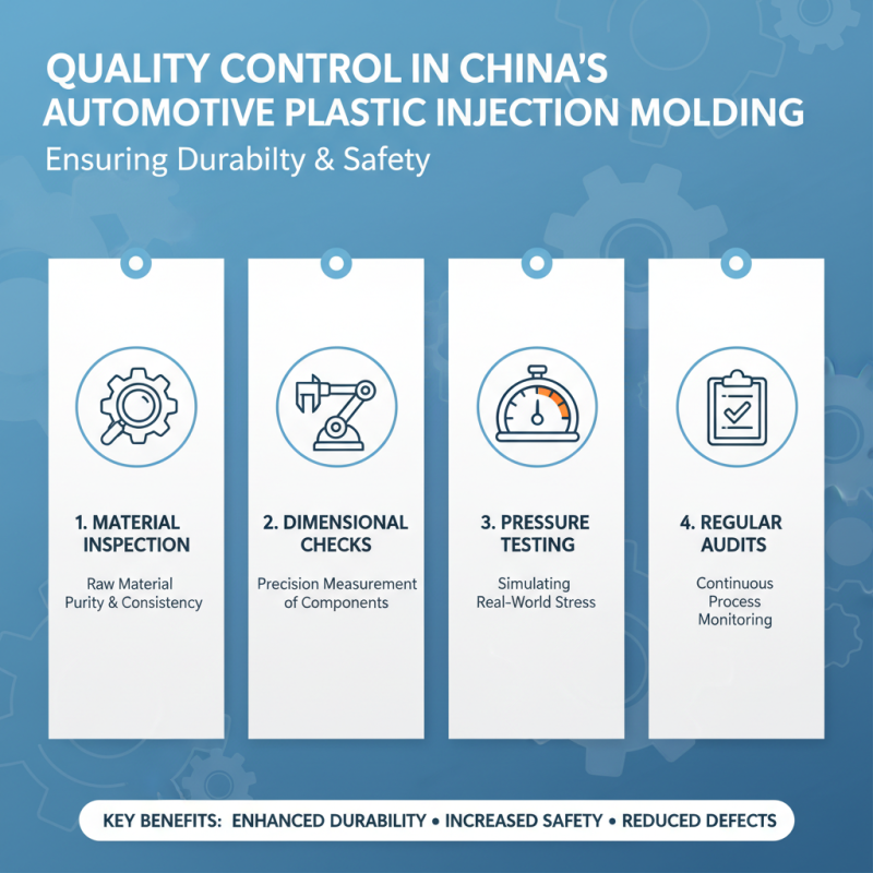 What is China Automotive Plastic Injection Molding Process?