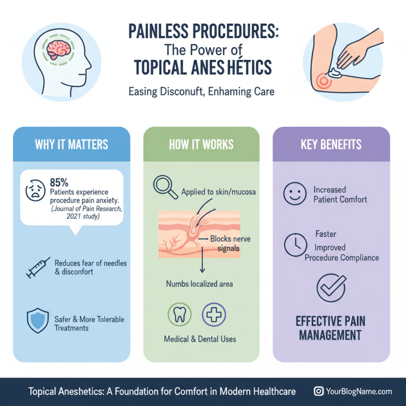 Top 5 Tips for Choosing the Right Topical Anesthetic?