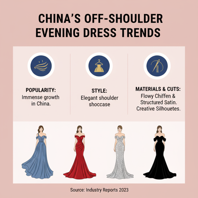 China Top Off Shoulder Evening Dress Trends for Elegance and Style?