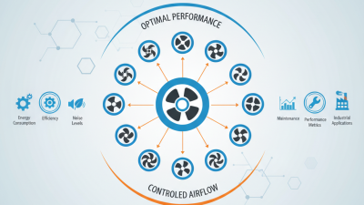 Top 10 Medium Pressure Fan Models for Optimal Performance?