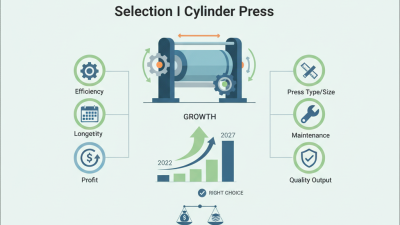 How to Choose the Right Cylinder Press for Your Business?