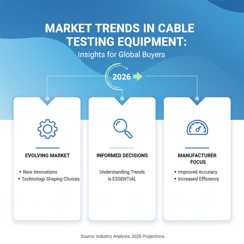 Top Cable Testing Machines for Global Buyers in 2026?