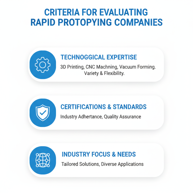 Top 10 Companies in China for Rapid Prototyping Solutions?