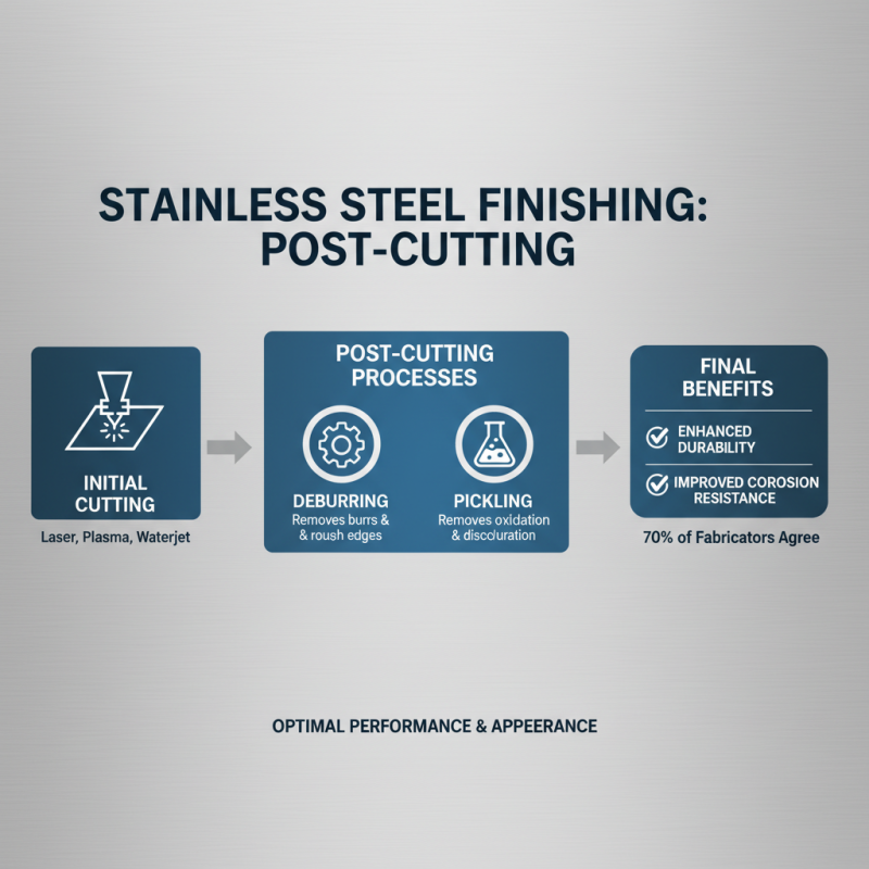 Ultimate Tips for Stainless Steel Laser Cutting Success?