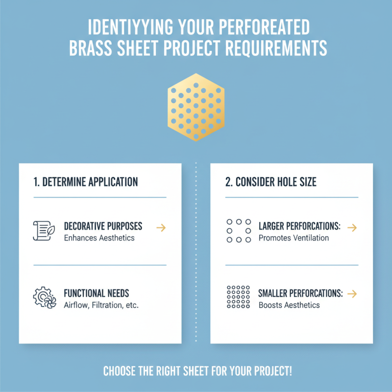 How to Choose the Right Perforated Brass Sheet for Your Project?