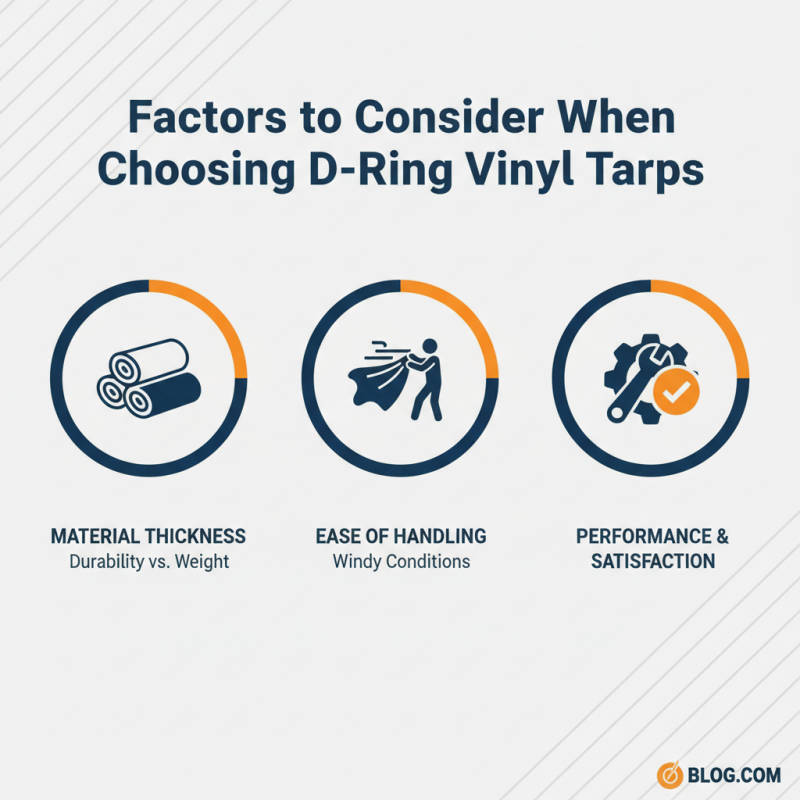 Top 10 D Ring Truck Vinyl Tarp Tips for Buyers