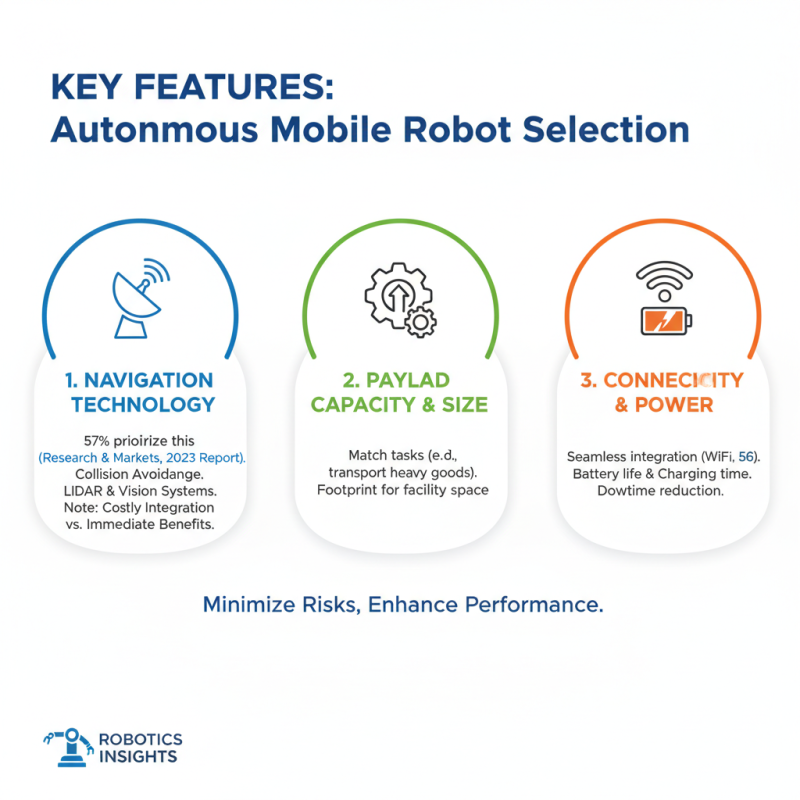 2026 Best Autonomous Mobile Robots for Efficient Operations Across Industries?