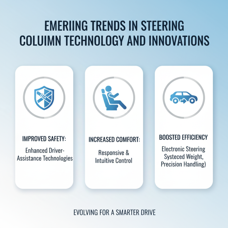 Best Steering Column Parts for Global Buyers to Consider?