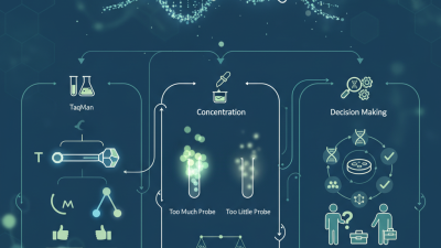 How to Choose the Right qPCR Probe for Your Experiments?