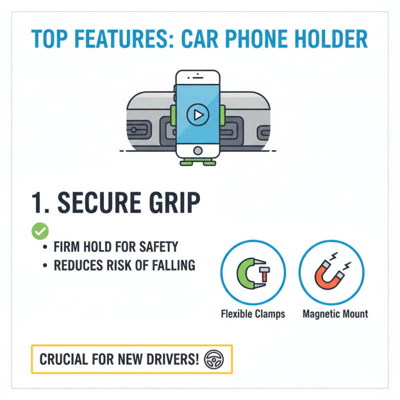 Top 5 Aluminum Phone Holder For Car Solutions to Enhance Your Driving Experience