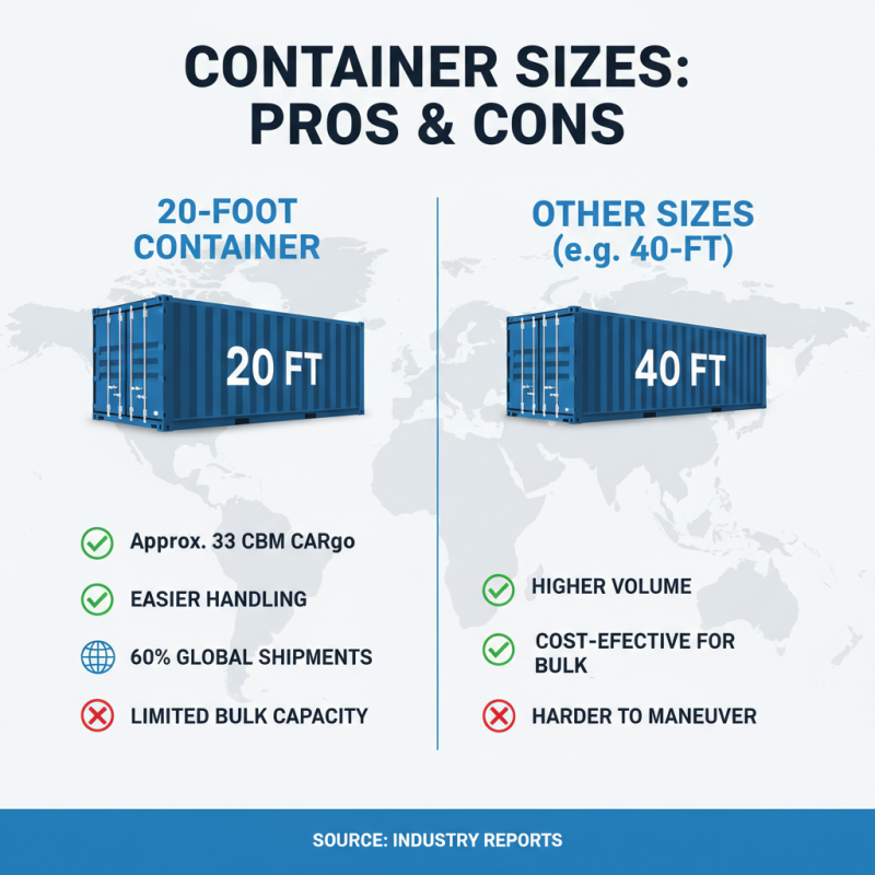 What are the Best Shipping Containers for Global Sourcing?