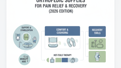2026 Best Orthopedic Supplies for Pain Relief and Recovery Solutions?