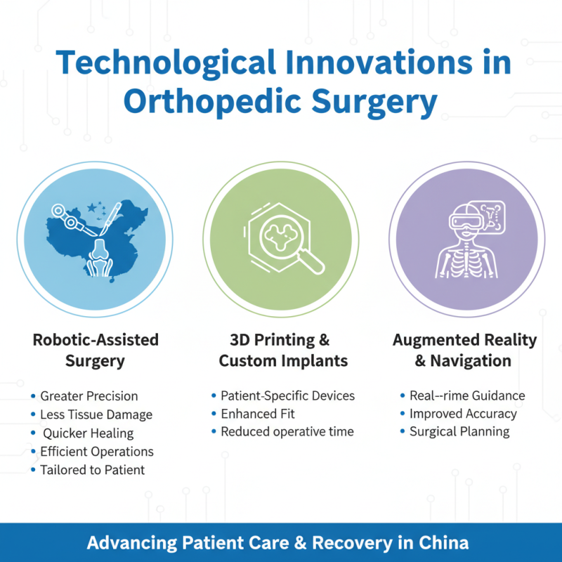Top 10 Advanced Orthopedic Healthcare Solutions in China?