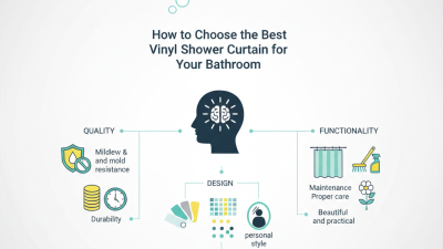 How to Choose the Best Vinyl Shower Curtain for Your Bathroom?