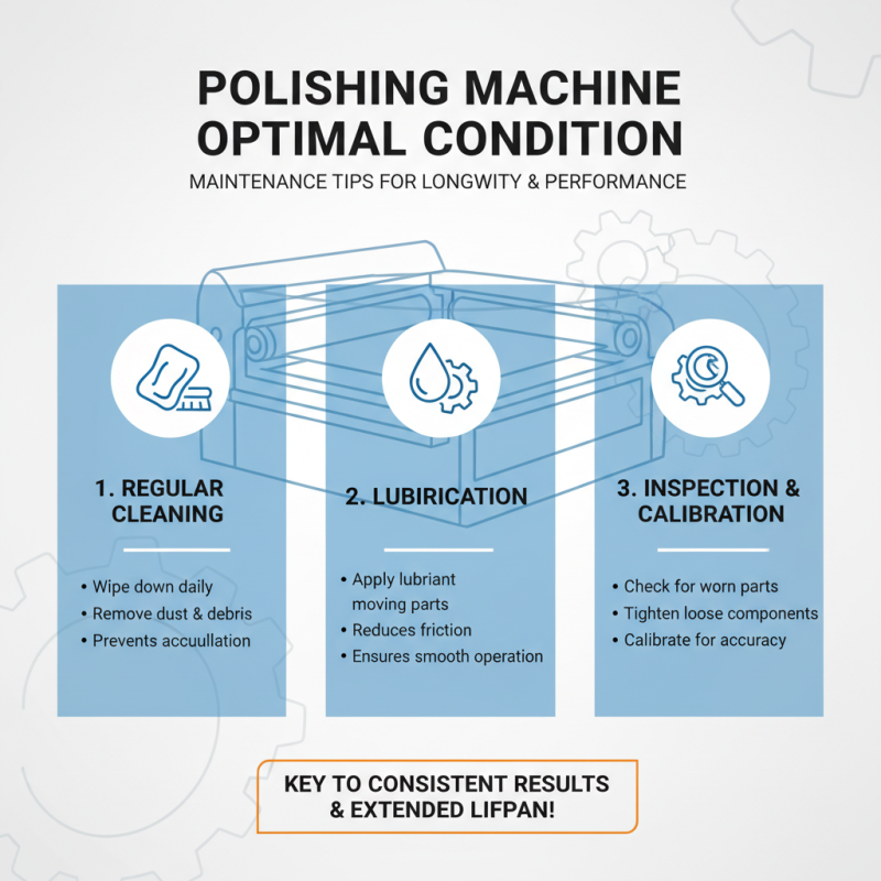 How to Choose the Right Flat Sheet Polishing Machine for Your Needs?