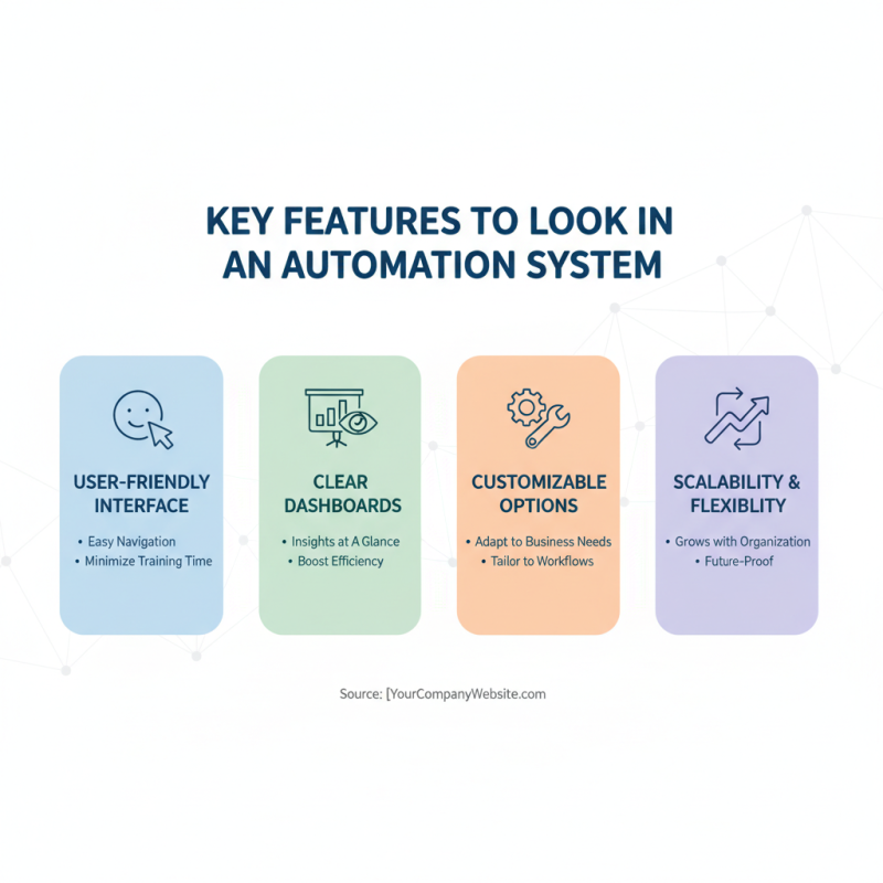 2026 Best Automation System Solutions for Global Buyers?