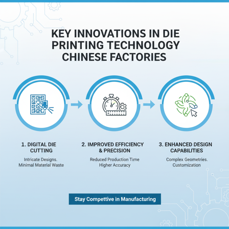 China Top Die Print Techniques and Innovations in Modern Manufacturing?