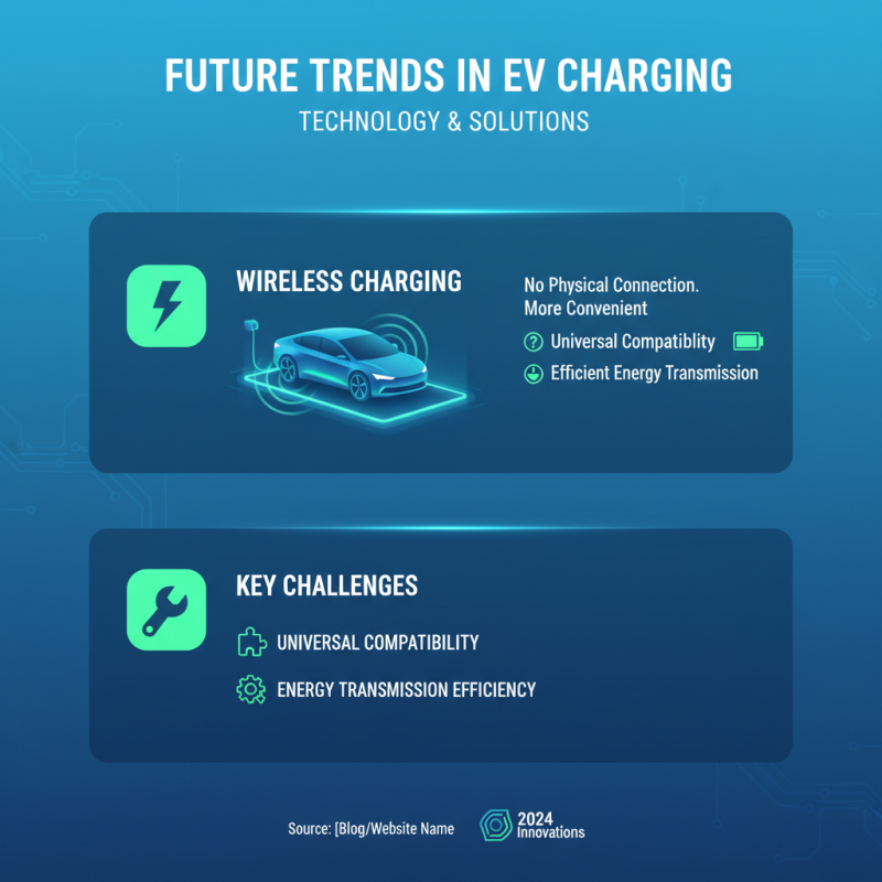 Top 10 Ev Battery Chargers for Efficient Charging Solutions?