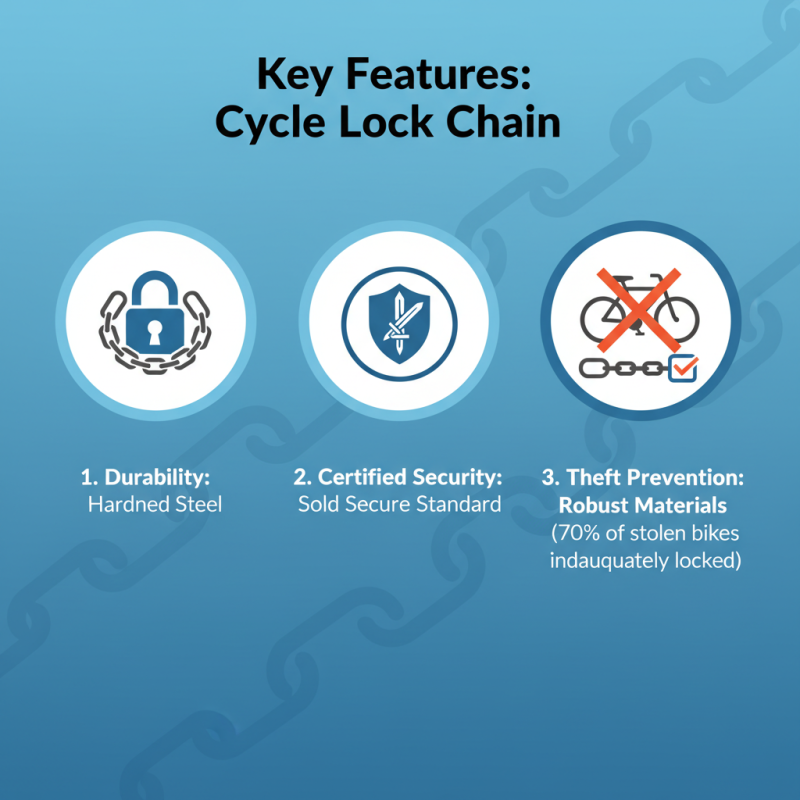 Best Cycle Lock Chain Options for Secure Bicycle Protection?