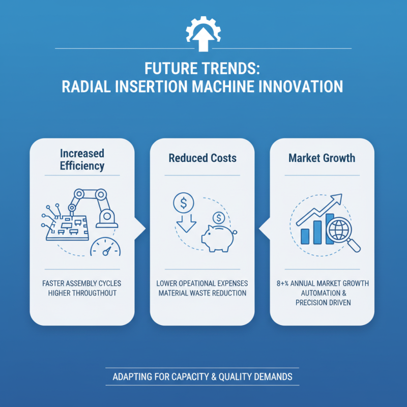 Top Radial Insertion Machine for Efficient Production Solutions?