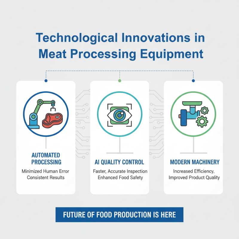 China Top Meat Packaging Equipment for Efficient Food Processing Solutions?