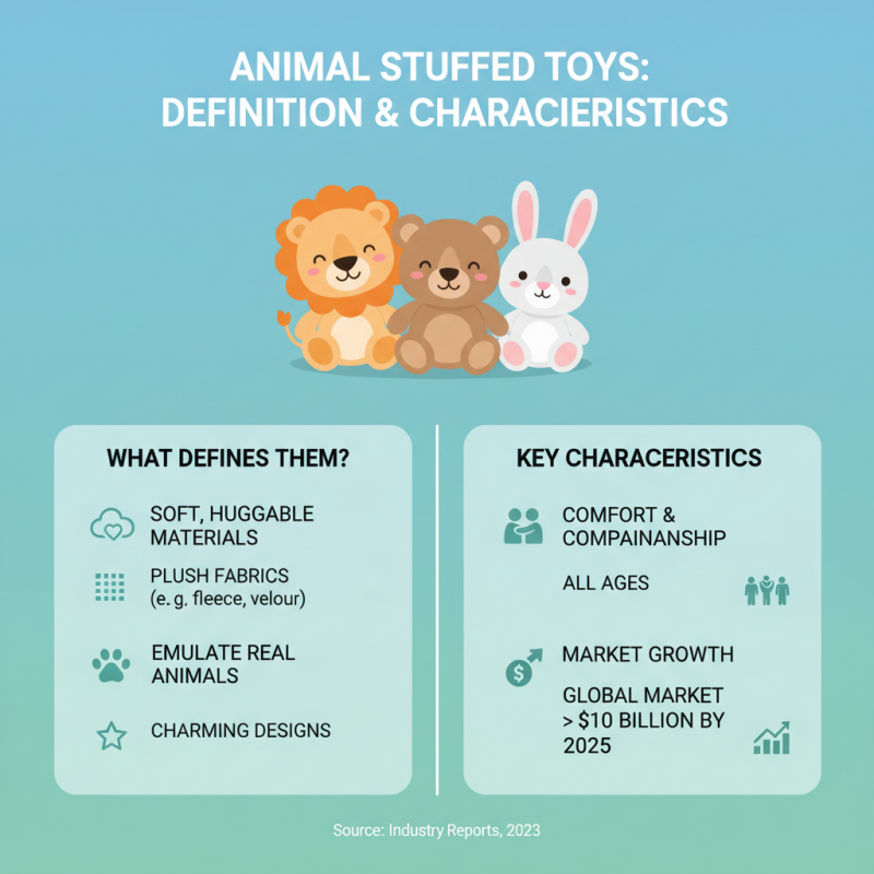 What is Animal Stuffed Toy and Why They are Loved by All Ages?