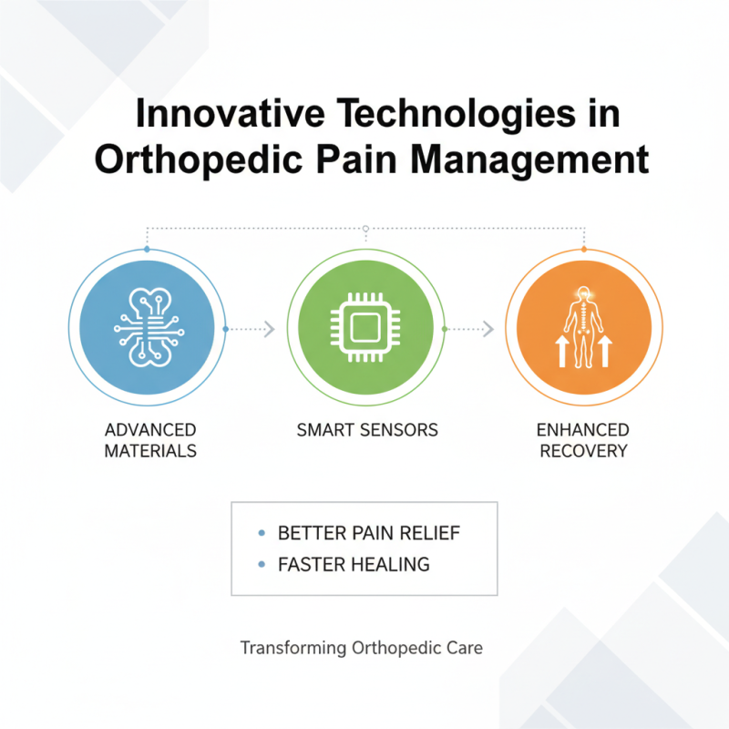 2026 Best Orthopedic Supplies for Pain Relief and Recovery Solutions?
