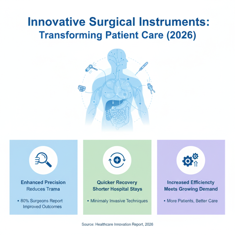 2026 Best Surgical Products for Enhanced Healthcare Solutions?