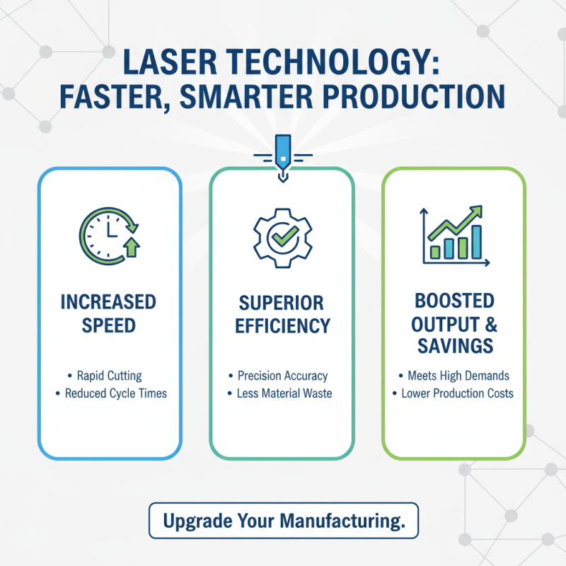 Top 10 Benefits of Using Laser Cutting Machines for Your Business?