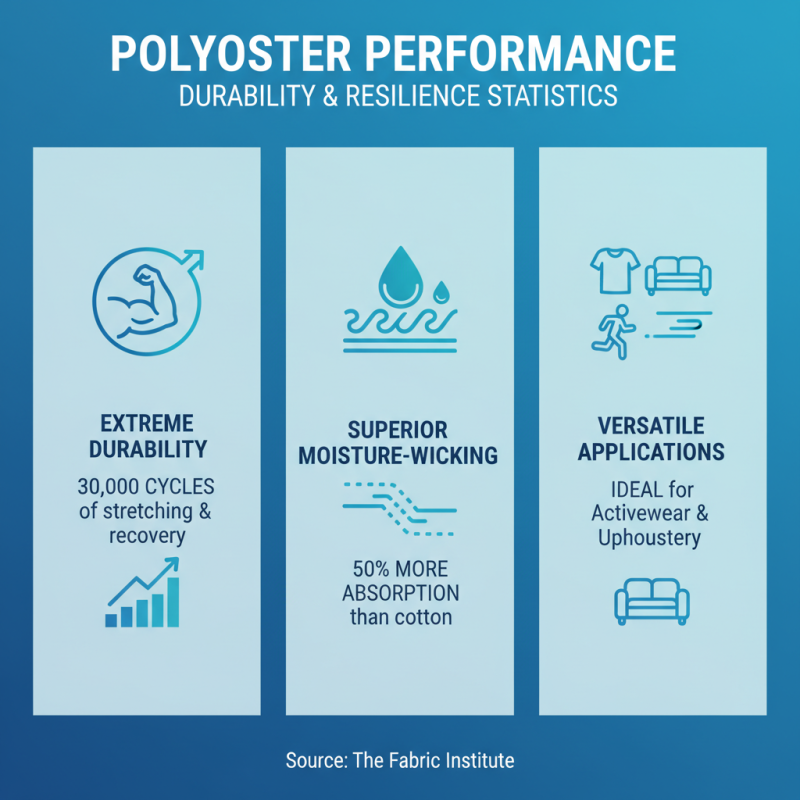 Why Choose Stretchable Polyester Fabric for Your Next Project?