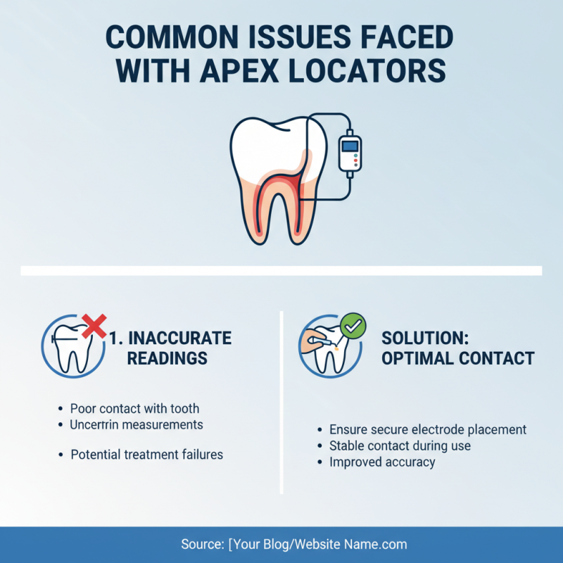 Top 10 Apex Locator Repair Techniques for Better Dental Outcomes?