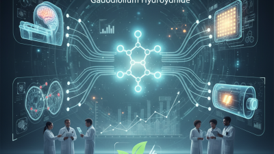 2026 Top Trends in Gadolinium Hydroxide Applications and Innovations?